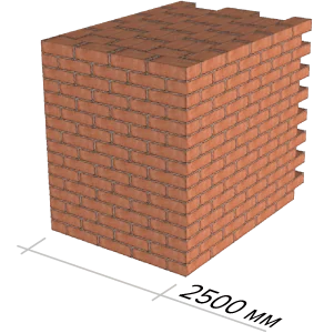 temp size montazhnaya oblast 1 kopiya 2 будівництво