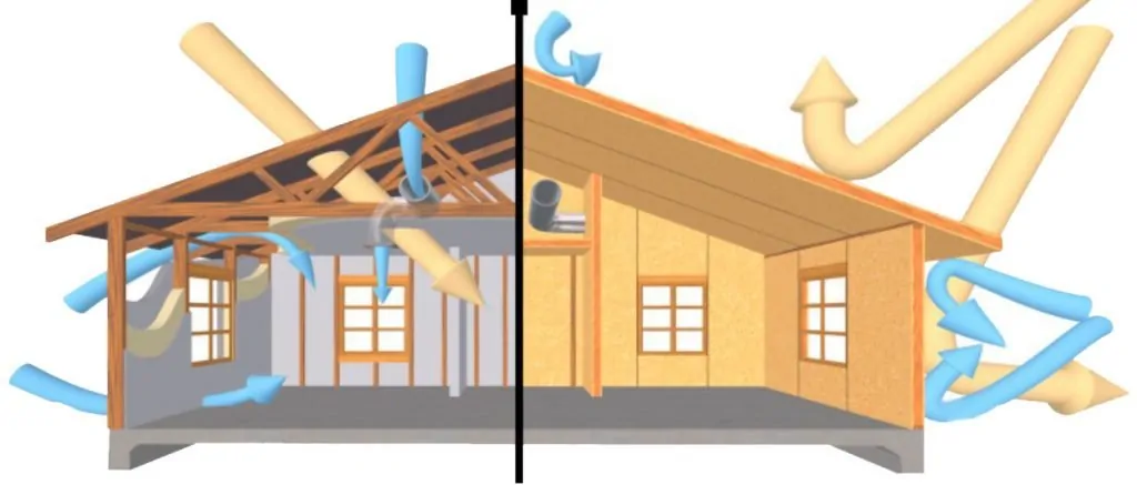 ventilyacziya supersip1 будівництво