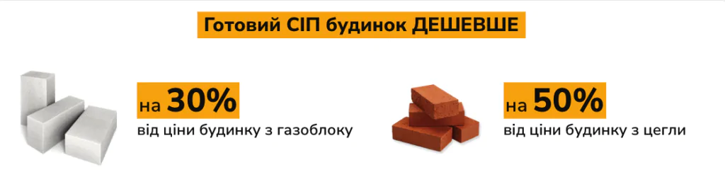 pidsumok будівництво