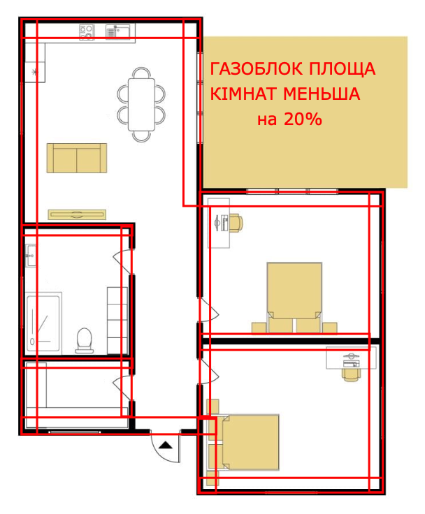 ploshcha будівництво